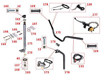 Ходовая часть, органы управления мотобуксировщика IRBIS МУХТАР-15 (часть 2)